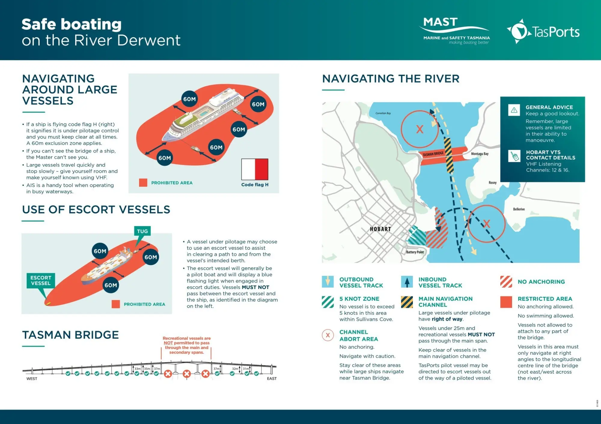 2022 Safe Boating on the River Derwent A3 page 0001