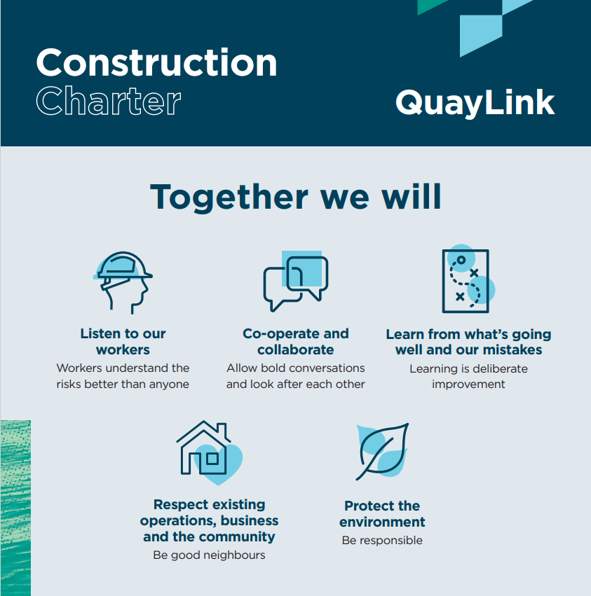 QuayLink Construction Charter